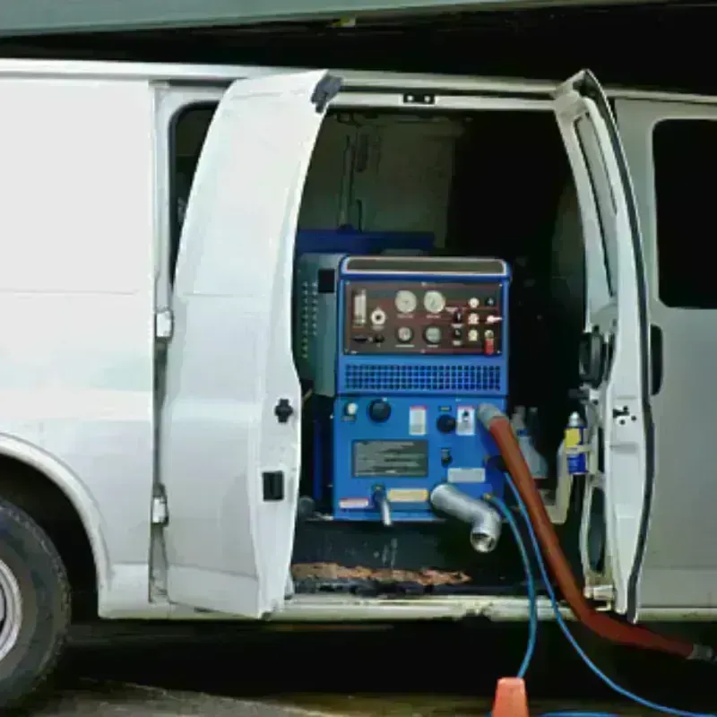 Water Extraction process in Kenedy County, TX